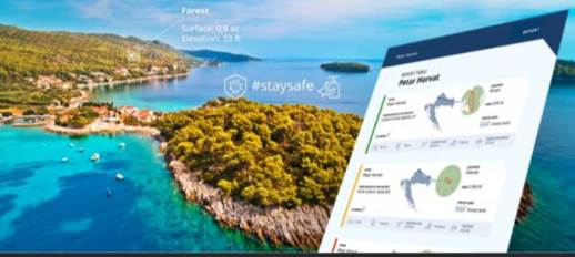 Legal Experts on Property Ownership Issues in Croatia